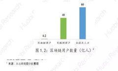 如何下载和畅玩区块链游戏《魔法书院》