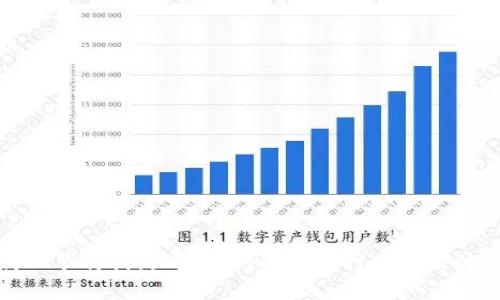 情人节特辑：区块链游戏如何打造浪漫体验
