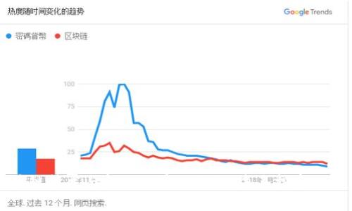 区块链技术与金融股票的交汇：未来投资的蓝海