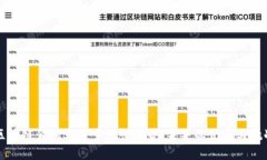 区块链金融业务量增长趋势：未来的发展与挑战