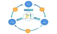 区块链如何变革金融行业：探索未来的金融公司