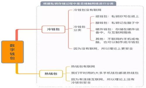 
畅游未来：iOS区块链游戏的崛起与展望