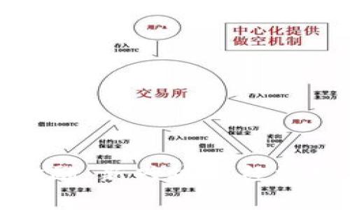 地下城区块链金融：新兴城市经济发展的无限可能