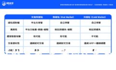 区块链游戏的真相：是骗局还是未来的机遇？