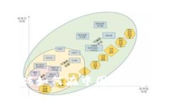 区块链游戏如何在中国成功宣传与推广