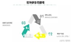    区块链游戏股票投资指南：把握新兴市场的未