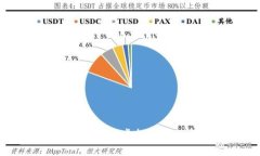 区块链游戏道具的未来：虚拟资产如何重塑游戏