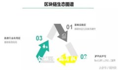 剑桥区块链金融：创新与机遇并存的未来