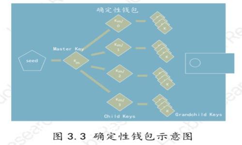 区块链是什么？深入解析区块链的概念、原理与应用