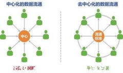 区块链游戏：未来发展的热潮与前景分析