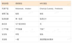 上海区块链游戏工作室：探索未来游戏的无限可