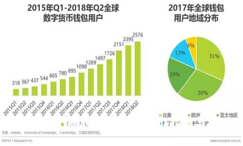如何玩区块链模型游戏：入门指南与技巧