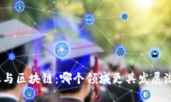 金融与区块链：哪个领域更具发展潜力？