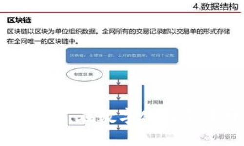 区块链游戏大壮：在数字化娱乐中开辟新天地