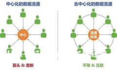 2023年最佳游戏种植类区块链：如何通过玩游戏赚