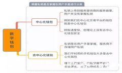 区块链游戏的崛起：马化腾与未来的数字娱乐