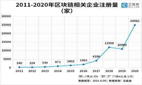 区块链赋能游戏产业：重塑未来游戏生态的关键技术