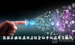 德国区块链在供应链金融中的应用与挑战