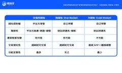区块链金融时代：赵何娟的洞察与未来展望