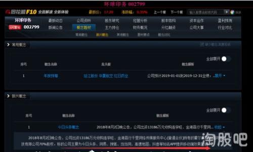 TP钱包手续费详解:你需要知道的一切