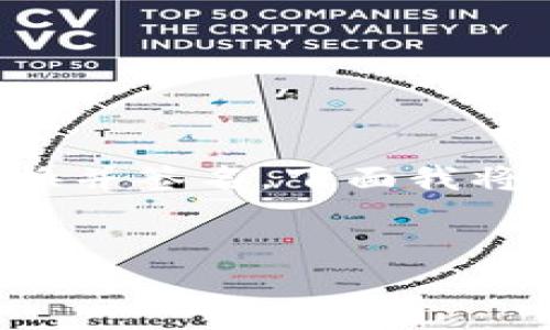 为了帮助您更好地理解如何在TP钱包中进行兑换并签名，下面我将根据您的要求提供一个完整的框架和相关内容。


TP钱包兑换流程详解：如何轻松完成签名操作？